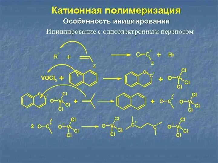 Мономеры катионной полимеризации. Катионный полимер. Катионный полимер. Катионная полимеризация диенов. Катионная полимеризация.
