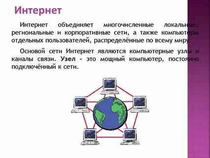 Укажите виды глобальных компьютерных сетей