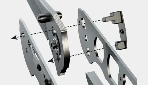 Try lock