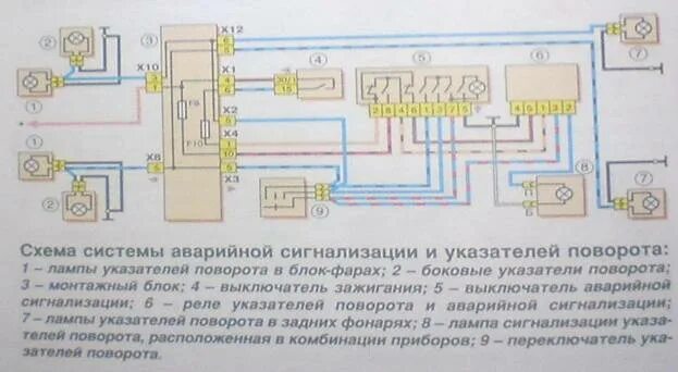 Реле аварийки и поворотов ВАЗ 2106. Электросхема аварийной сигнализации ВАЗ 2106. Электросхема аварийной сигнализации ВАЗ 2107. Схема указателей поворотов ВАЗ 2107. Не работает аварийка и поворотники ваз