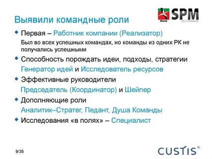 Роли успешной команды