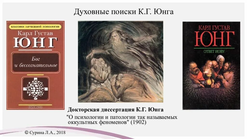 О психологии и патологии так называемых оккультных феноменов. Юнг психология и Алхимия слайды. Психология и Алхимия Юнг. Духовная психология книга. Душевные искания