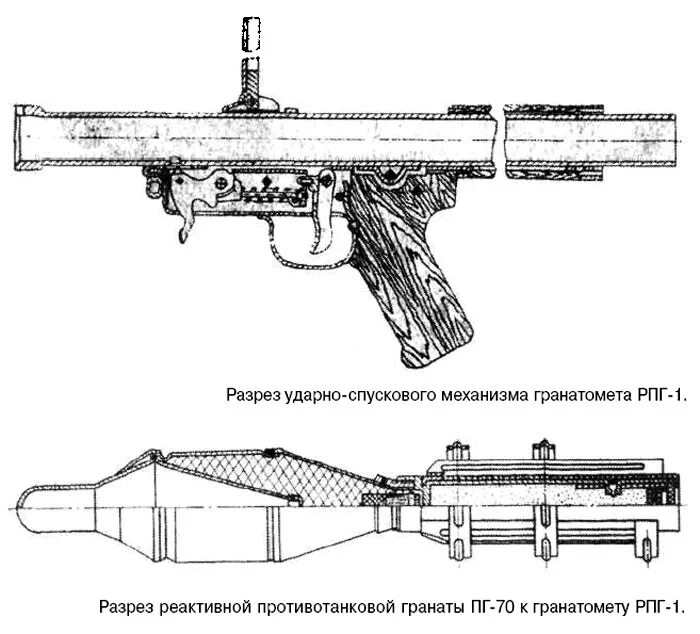 Гранатомет РПГ-44. Гранатомет РПГ-1. РПГ 7 чертеж. Чертежи гранатомета РПГ 7в.