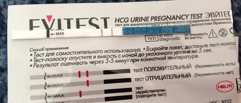 3 теста на беременность отрицательные. Тесты при задержке месячных. Отрицательный тест при задержке. Нет менструации тест отрицательный. День задержки тест отрицательный.