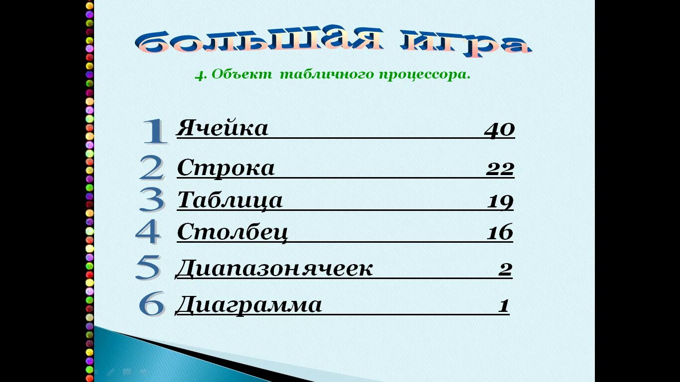 100 класс. 100 класс