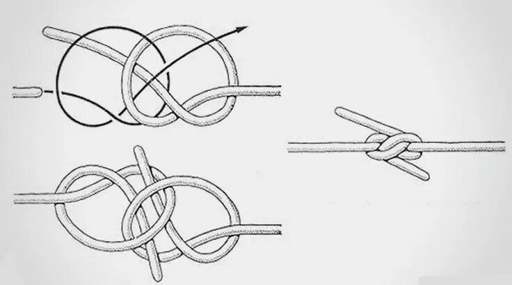 Как вяжется узел Хантера. Узел Хантера схема. Узел удавка схема. Охотничий узел Хантера. Самодельные узлы