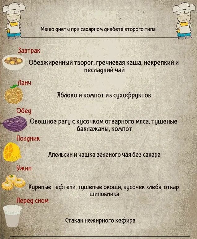 Можно ли пюре при диабете. Диабет 2 типа питание рацион и диета меню. диета при сахарном диабете 2 типа меню. рацион для больных сахарным диабетом 2 типа. меню для больных сахарным диабетом 2 типа.