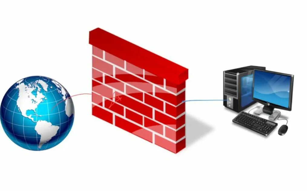 Межсетевой экран брандмауэр. Сетевой экран (Firewall). Брандмауэр сетевой экран. Файрвол для локальной сети.