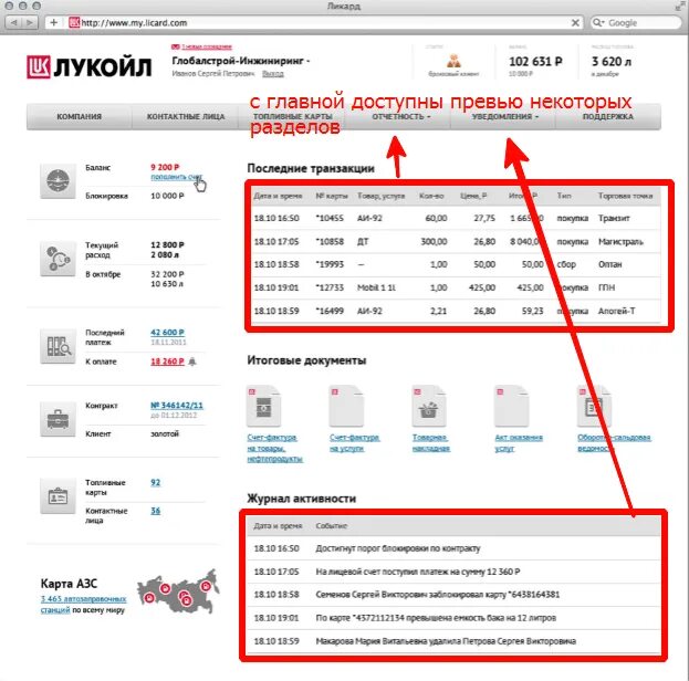Топливные карты Ликард для юридических лиц. Лукойл личный кабинет. Лукойл Интер кард. Карта Лукойл личный кабинет. Https my licard