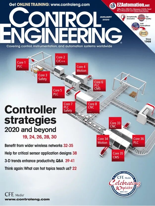 Control engineering. Control engineer. control engineering (magazine). challenges control engineer.