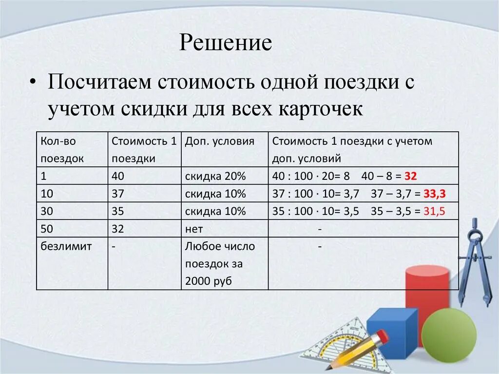 Формула скидки в процентах. С учетом скидки. рассчитать цену с учетом скидки. цена с учетом скидки. общая стоимость с учетом скидки 15.