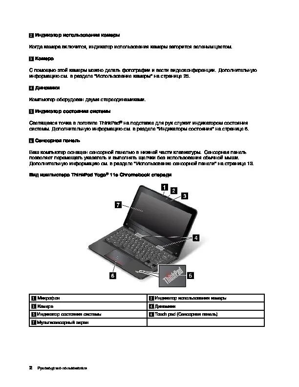 Инструкция по пользованию ноутбуком. Инструкция по эксплуатации ноутбука asus. Инструкция ноутбука asus. A53sk. Инструкция к ноутбуку.