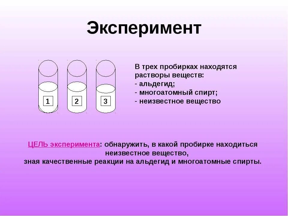 В выданных вам пробирках находятся три вещества. Определите в какой из трех пробирок находится. Альдегиды с многоатомными спиртами. В трех пробирках без этикеток находятся