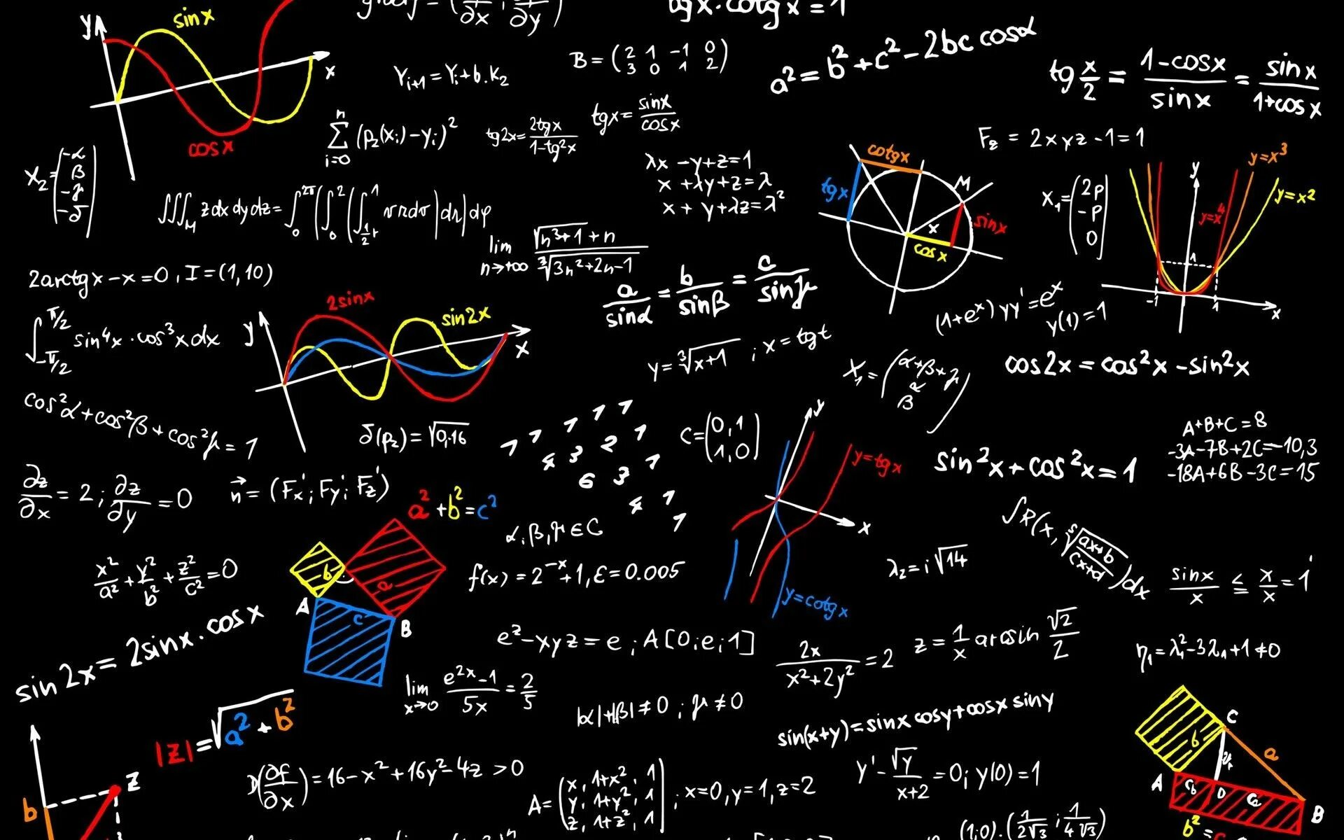 Difference mathematics. Математический фон. Доска с математическими формулами. Математические формулы обои. Фото для презентации по математике.