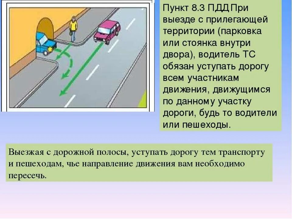 Пдд выезд с прилегающей. Пункт 8.3 ПДД выезд с прилегающей территории. Выезд с прилегающей территории ПДД. Прилегающая территория ПДД. Выезд на дорогу с прилегающей территории.