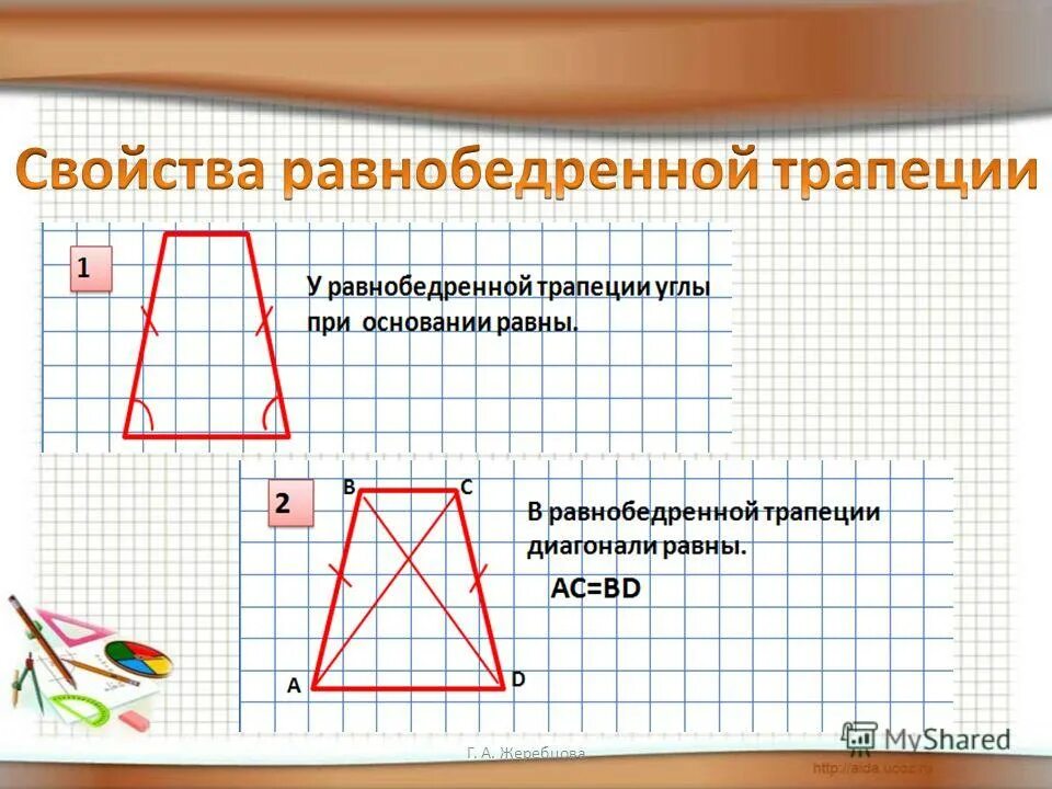 Существует трапеция все углы которой равны. Существует трапеция все углы которой равны