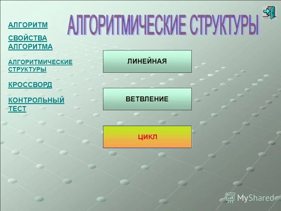 О каком свойстве алгоритма идет речь. О каком свойстве алгоритма идет речь