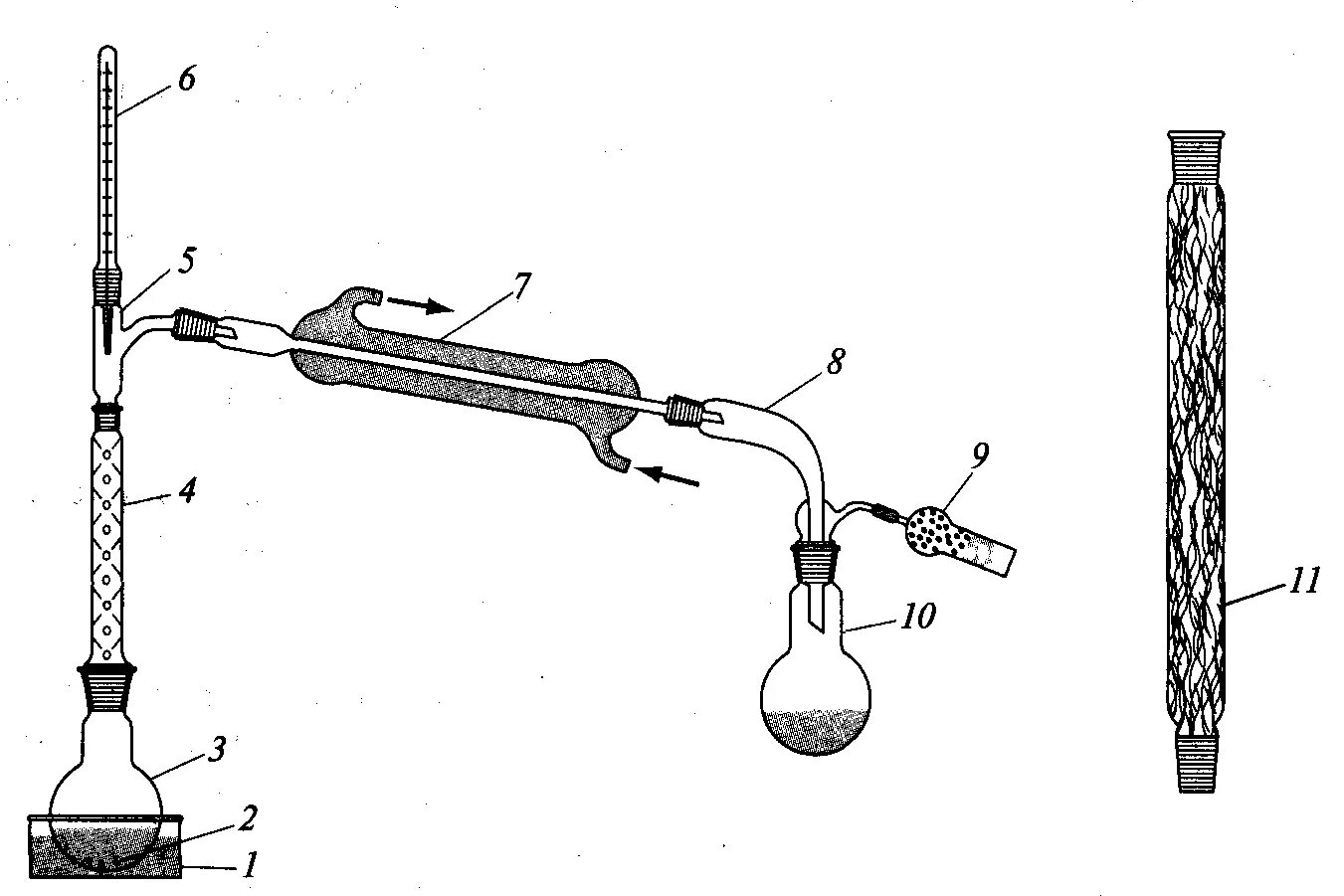 Хвосты после перегонки. Дефлегматор для перегонки в лаборатории. Перегонка с дефлегматором схема. Прибор для фракционной перегонки. Фракционная перегонка с дефлегматором схема.