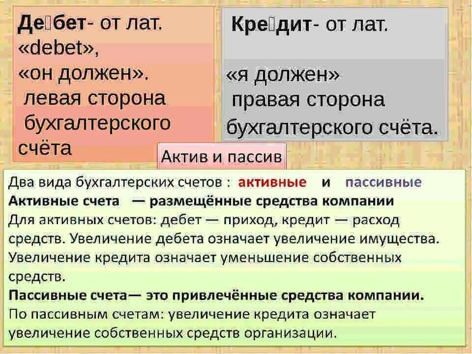 Что такое дебет и кредит в бухгалтерии. Кредит это в бухгалтерии. Кредит в бухгалтерии это простыми словами. Дебет и кредит простыми словами.