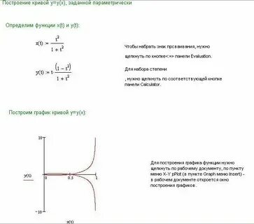 График заданный параметрически