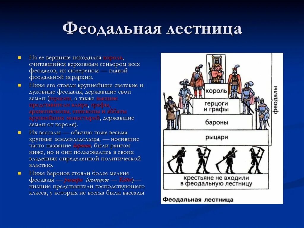 Феодальная лестница во Франкском государстве. Феодальная иерархия,"феодальная лестница. Феодальная лестница в Европе в средние века. Феодальная иерархия средневековья. Земельные владения вассалов