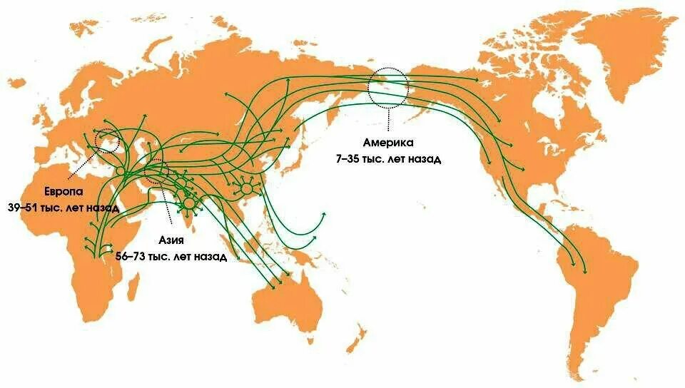 Расселение по земному шару. Расселение людей из Африки. Карта миграции древних людей. Миграция людей в Америку карта.