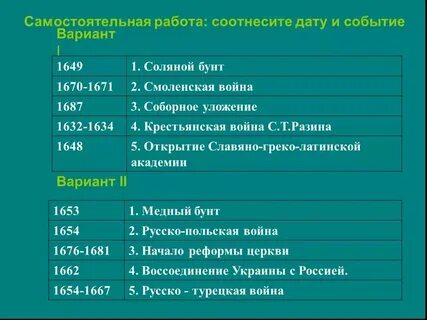 Исторические события 17 века