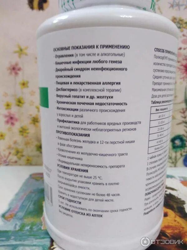 Полисорб инструкция по применению взрослым при похмелье. Таблетки от похмелья полисорб. Полиапсорбин порошок от похмелья. Полисорб от похмелья. Средство от похмелья полисорб.