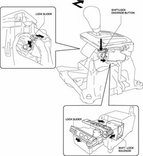Lock release