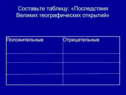 Составить таблицу положительные и отрицательные последствия