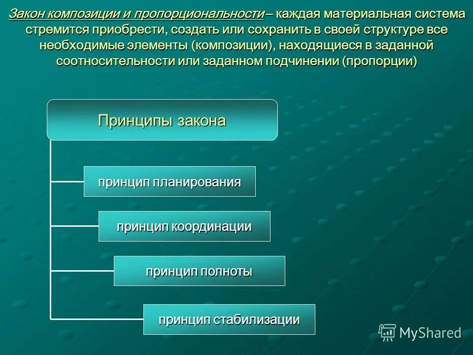 2 функционирование социальных систем. 2 функционирование социальных систем