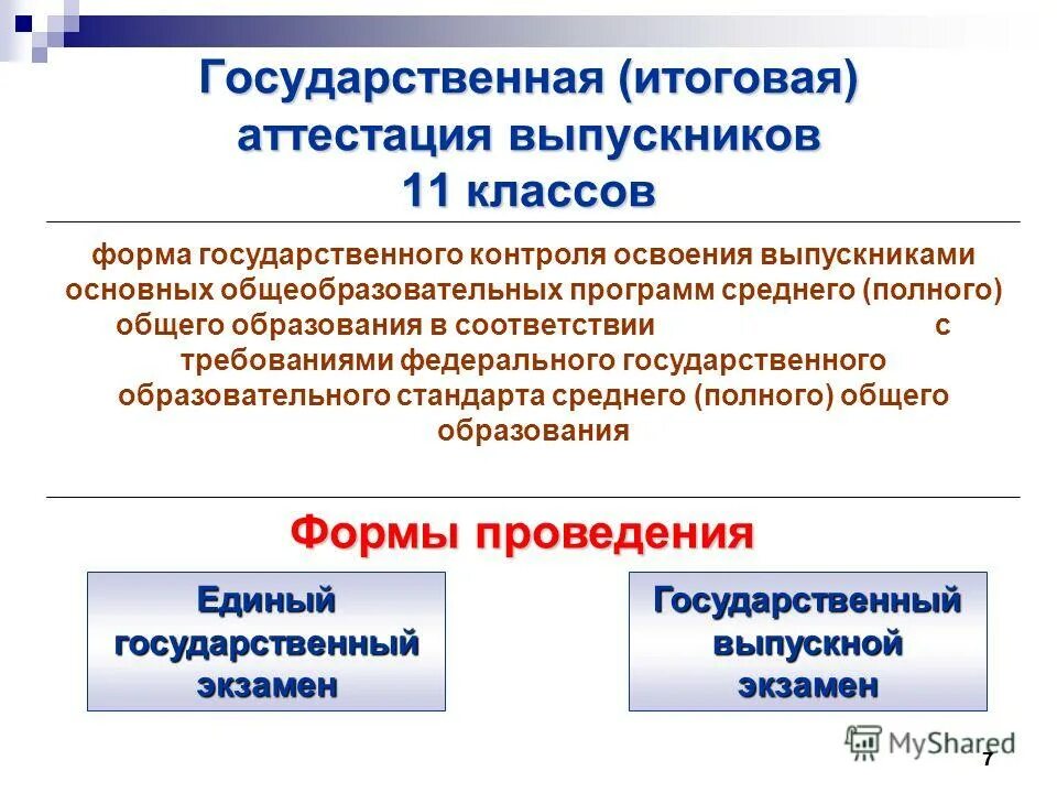 В какой форме проводится итоговая аттестация. Аттестация выпускников. Государственная итоговая аттестация выпускников. Гос итоговая аттестация.