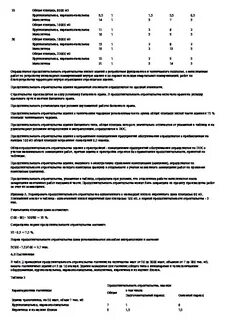 Мдс 12 43.2008