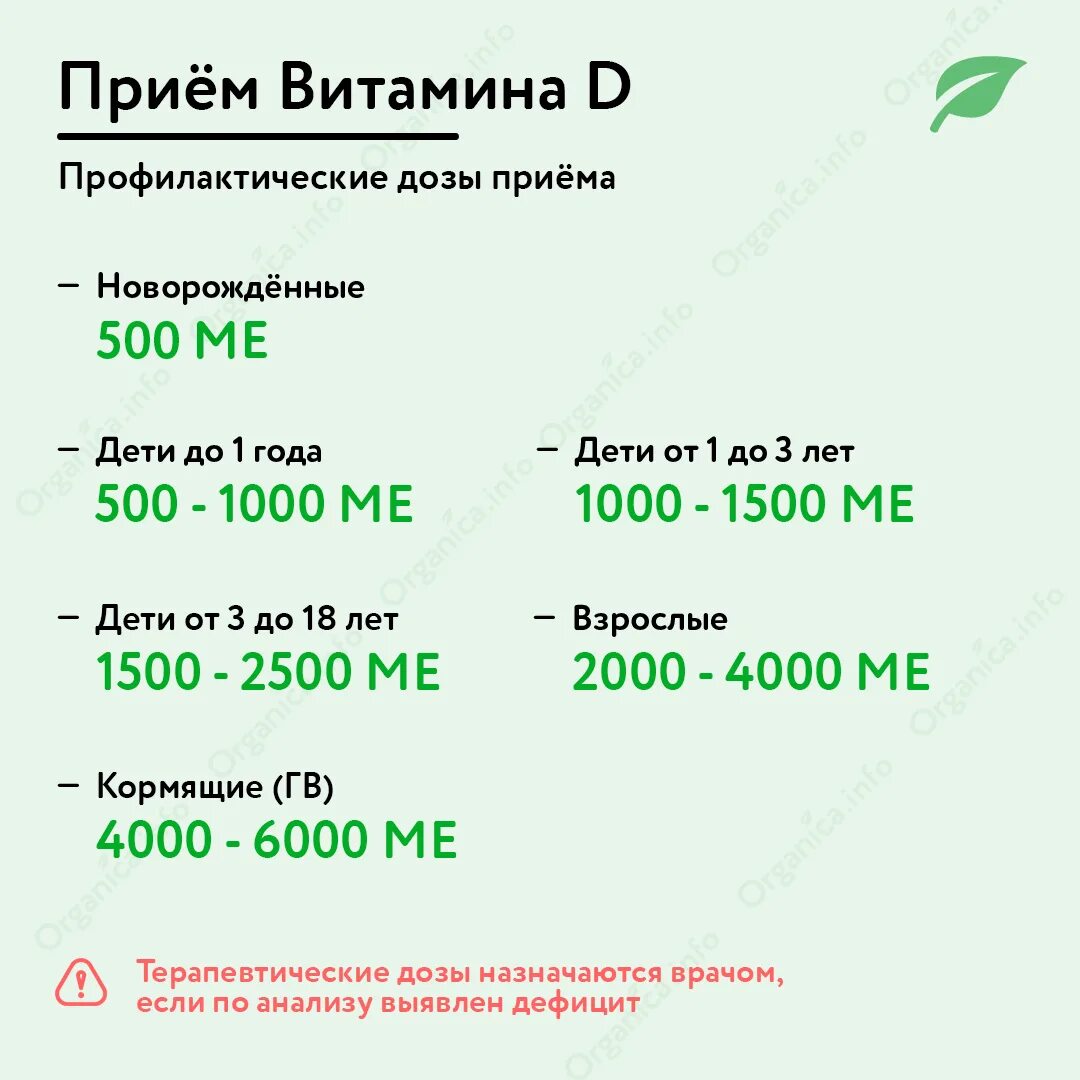 Какую дозу принимать витамина д взрослому. Какую дозу принимать витамина д взрослому