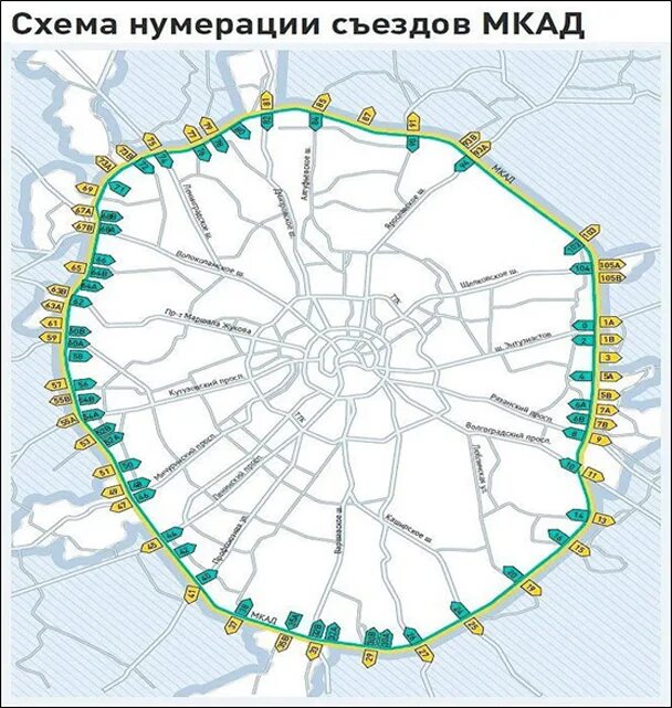 Карта Московской кольцевой автомобильной дороги. Схема шоссе Москвы. МКАД на карте. Московская Кольцевая автомобильная дорога МКАД карта. Км от кольцевой