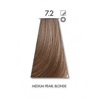 keune ms 63c отзывы