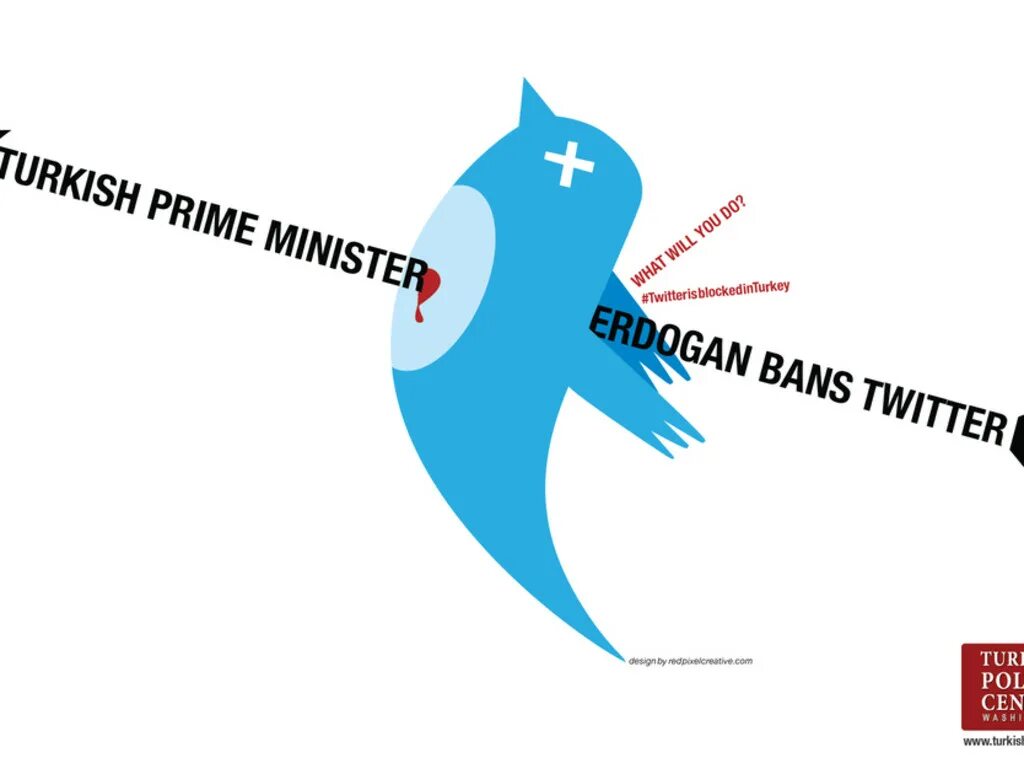 Бан инстаграм. Twitter ban. Twitter. Twitter ban. Бан твиттера.