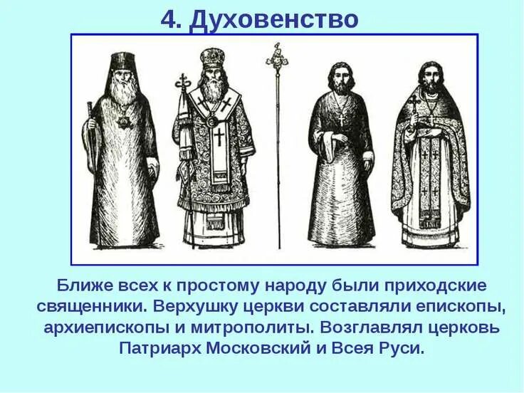 История россии 7 класс духовенство. Духовенство 17 века в России. Священники 17 век Россия сословие. Духовенство в 17 веке в России приходские священники. Духовенство на Руси 17 век.