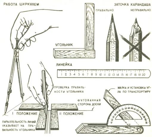 Как подготовить циркуль к работе