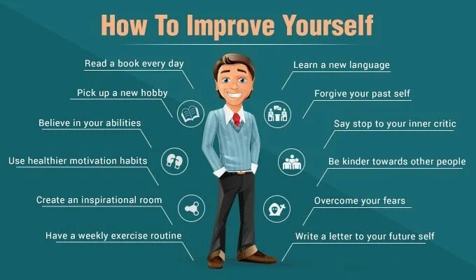 To improve something. How to be well read. How to improve speaking skills. How to. Improving yourself.