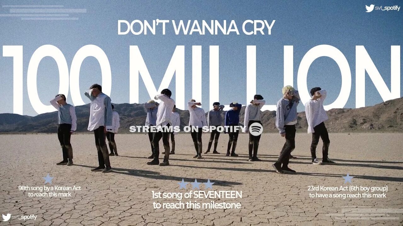 Wanna слушать песню. Спотифай севентин. Обложка на песню don't wanna Cry Seventeen. 2017 Песня 17 Seventeen. MUSESCORE dont wanna Cry Seventeen Maromba.