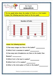 Grade data