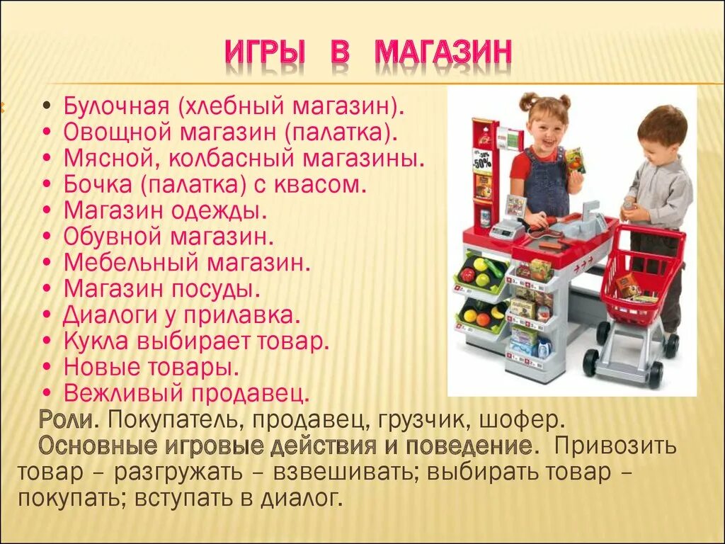 Ролевые игры продавец. Сюжетно ролевая игра магазин цель. сюжетные игры тема магазин. игра &quot;магазин&quot;. сюжетно-ролевая игра «покупка продуктов».