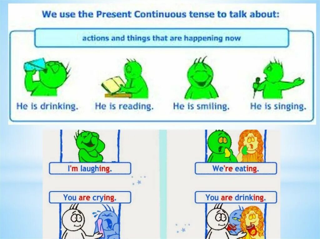 Презент континиус. Present Continuous презентация. Как объяснить present Continuous детям. Present Continuous правило. Present continuous hello