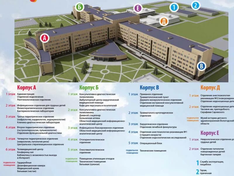 Корпус б 05. Вологодская областная детская больница Пошехонское шоссе. Вологда Пошехонское шоссе 31 детская больница. Вологодская областная детская клиническая больница отделения. Вологодской областной клинической больницы на Пошехонском шоссе.