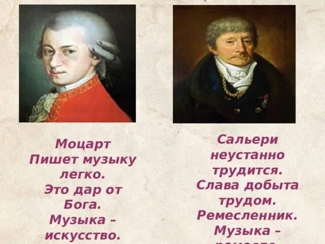 Синквейн сальери. Пушкин трагедия моцарт и сальери. Моцарт и сальери презентация. Моцарт в моцарт и сальери. Моцарт и сальери характеристика сальери.