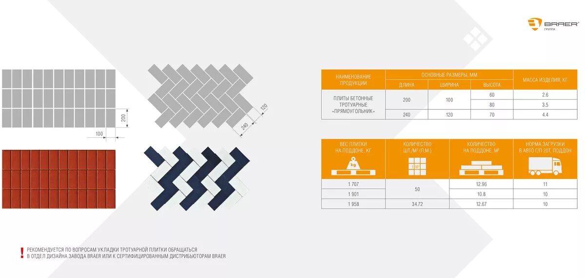 Сколько штук плитки тротуарной в квадратном метре. Раскладка плитки Braer. Плитка тротуарная Braer прямоугольная Прайд. Тротуарная плитка прямоугольник Браер. Плитка тротуарная Braer прямоугольник 60 красный.