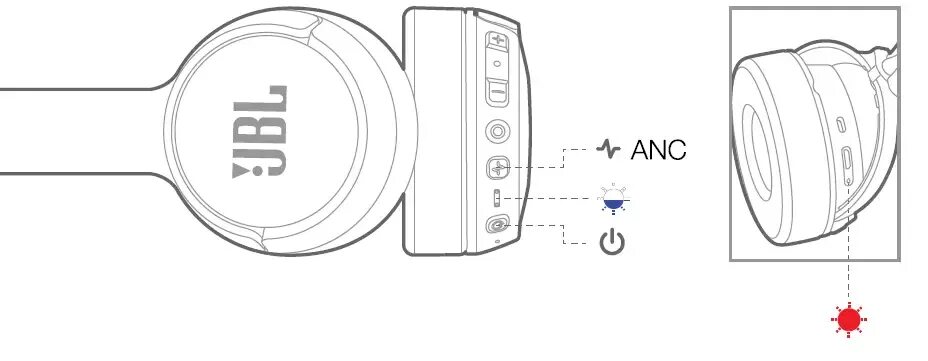 Jbl tune не работает левый наушник. Jbl tune600btnc кнопка включения. jbl tune600btnc инструкция. jbl tune 500 схема. jbl tune600bt с sd картой.