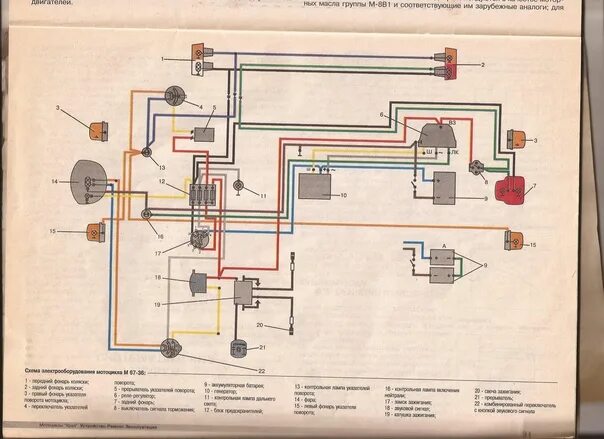 Электропроводка урала. Схема проводки мотоцикла Урал 8 103 10. Мотоцикл Урал 8.103 электропроводка. Электросхема мотоцикла Урал 8 103 10. Схема проводки мотоцикла Урал 12в.