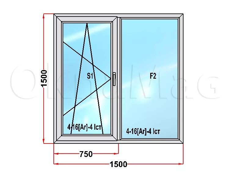 Окно 1м на 1м. Окно 1500х1500 чертеж. Оконный блок ПВХ 1500х1500 схема. Оконный блок 1500х1500. Габариты окна 1500 х1500.